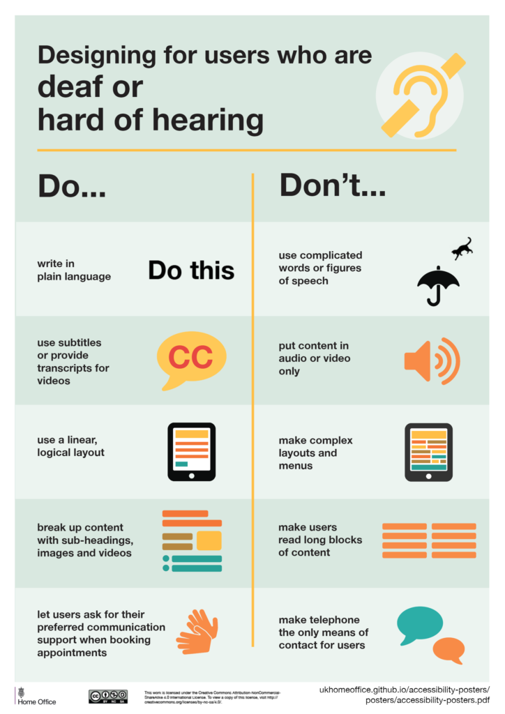 Designing for users who are deaf or hard of hearing
